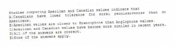 Studies comparing American and Canadian values indicate that
A)Canadians have lower tolerance for moral permissiveness than do Americans.
B)American values are closer to Francophone than Anglophone values.
C)American and Canadian values have become more similar in recent years.
D)All of the answers are correct.
E)None of the answers apply.