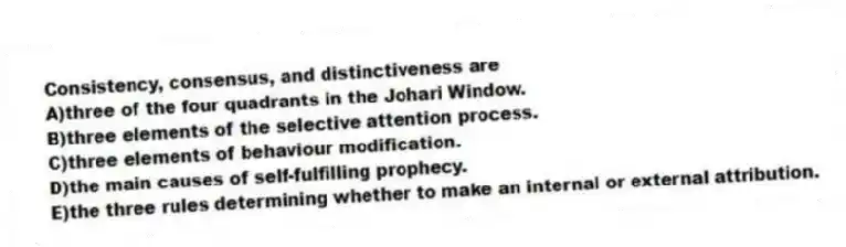 Consistency, consensus, and distinctiveness are
A)three of the four quadrants in the Johari Window.
B)three elements of the selective attention process.
C)three elements of behaviour modification.
D)the main causes of self-fulfilling prophecy.
E)the three rules determining whether to make an internal or external attribution.