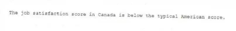 The job satisfaction score in Canada is below the typical American score.