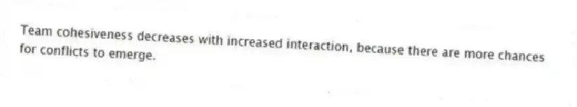 Team cohesiveness decreases with increased interaction, because there are more chances for conflicts to emerge.