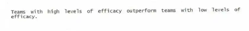 Teams with high levels of efficacy outperform teams with low levels of efficacy.