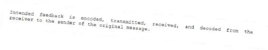 Intended feedback is encoded, transmitted, received, and decoded from the receiver to the sender of the original message.