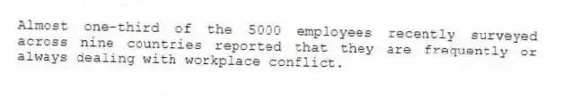 Almost one-third of the 5000 employees recently surveyed across nine countries reported that they are frequently or always dealing with workplace conflict.