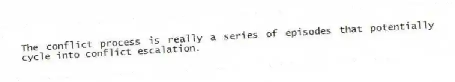 The conflict process is really a series of episodes that potentially cycle into conflict escalation.
