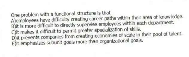 One problem with a functional structure is that
A)employees have difficulty creating career paths within their area of knowledge.
B)it is more difficult to directly supervise employees within each department.
C)it makes it difficult to permit greater specialization of skills.
D)it prevents companies from creating economies of scale in their pool of talent.
E)it emphasizes subunit goals more than organizational goals.