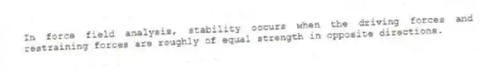 In force field analysis, stability occurs when the driving forces and restraining forces are roughly of equal strength in opposite directions.