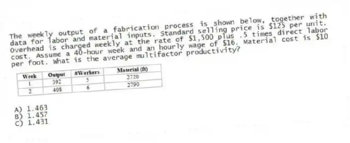 The weekly output of a fabrication process is shown below, together with data for labor and material inputs. Standard selling price is $125 per unit. Overhead is charged weekly at the rate of $1,500 plus .5 times direct labor cost. Assume a 40-hour week and an hourly wage of $16. Material cost is $10 per foot. What is the average multifactor productivity?
A) 1.463
B) 1.457
C) 1.431