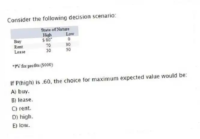 Consider the following decision scenario: 
If P(high) is .60, the choice for maximum expected value would be:
A) buy. 
B) lease. 
C) rent. 
D) high. 
E) low.
