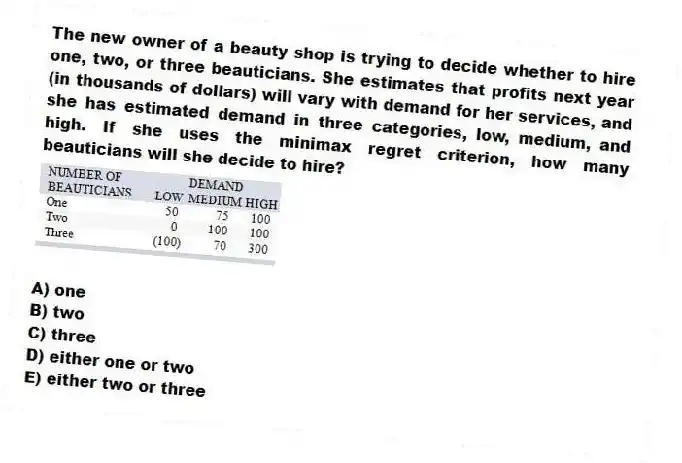 The new owner of a beauty shop is trying to decide whether to hire one, two, or three beauticians. She estimates that profits next year (in thousands of dollars) will vary with demand for her services, and she has estimated demand in three categories, low, medium, and high. If she uses the minimax regret criterion, how many beauticians will she decide to hire?
A) one
B) two
C) three
D) either one or two
E) either two or three
