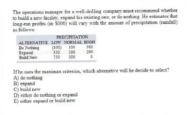 The operations manager for a well-drilling company must recommend whether to build a new facility, expand his existing one, or do nothing. He estimates that long-run profits (in $000) will vary with the amount of precipitation (rainfall) as follows:
If he uses the maximax criterion, which alternative will he decide to select?
A) do nothing
B) expand
C) build new
D) either do nothing or expand
E) either expand or build new