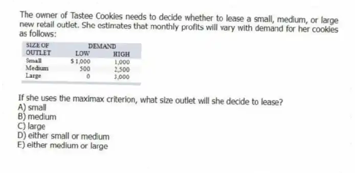 The owner of Tastee Cookies needs to decide whether to lease a small, medium, or large new retail outlet. She estimates that monthly profits will vary with demand for her cookies as follows:
If she uses the maximax criterion, what size outlet will she decide to lease?
A) small
B) medium
C) large
D) either small or medium
E) either medium or large
