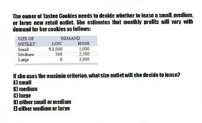 The owner of Tastee Cookies needs to decide whether to lease a small, medium, or large new retail outlet. She estimates that monthly profits will vary with demand for her cookies as follows:
If she uses the maximin criterion, what size outlet will she decide to lease?
A) small
B) medium
C) large
D) either small or medium
E) either medium or large