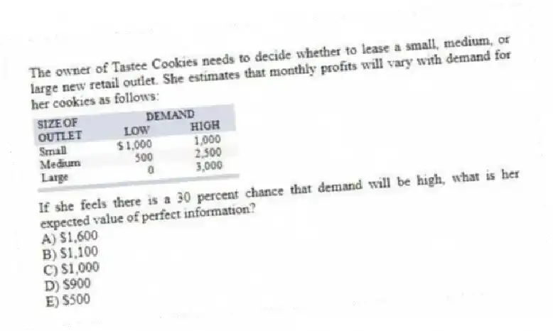 The owner of Tastee Cookies needs to decide whether to lease a small, medium, or large new retail outlet. She estimates that monthly profits will vary with demand for her cookies as follows: If she feels there is a 30 percent chance that demand will be high, what is her expected value of perfect information?
A) $1,600
B) $1,100
C) $1,000
D) $900
E) $500