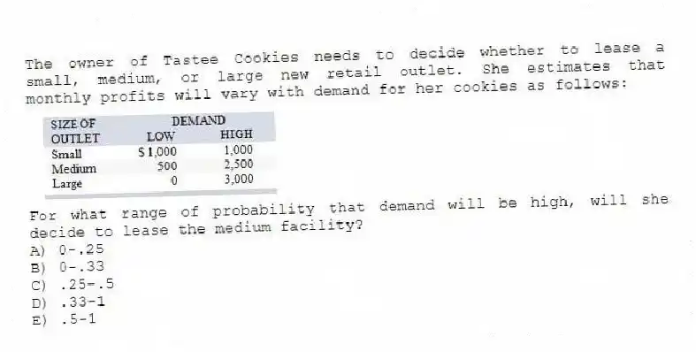 The owner of Tastee Cookies needs to decide whether to lease a small, medium, or large new retail outlet. She estimates that monthly profits will vary with demand for her cookies as follows: For what range of probability that demand will be high, will she decide to lease the medium facility?
A) 0-.25
B) 0-.33
C) .25-.5
D) .33-1
E) .5-1