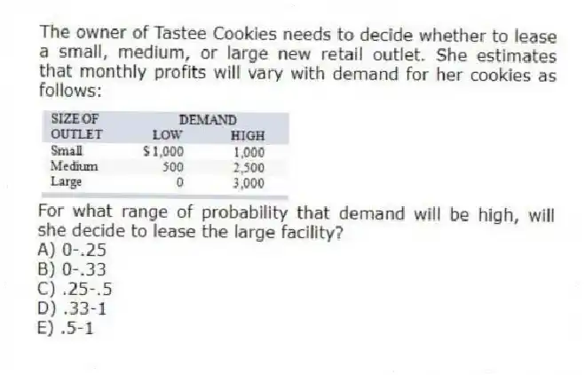 The owner of Tastee Cookies needs to decide whether to lease a small, medium, or large new retail outlet. She estimates that monthly profits will vary with demand for her cookies as follows: For what range of probability that demand will be high, will she decide to lease the large facility?
A) 0-.25
B) 0-.33
C) .25-.5
D) .33-1
E) .5-1