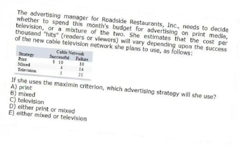 The advertising manager for Roadside Restaurants, Inc., needs to decide whether to spend this month's budget for advertising on print media, television, or a mixture of the two. She estimates that the cost per thousand "hits" (readers or viewers) will vary depending upon the success of the new cable television network she plans to use, as follows: If she uses the maximin criterion, which advertising strategy will she use?
A) print
B) mixed
C) television
D) either print or mixed
E) either mixed or television
