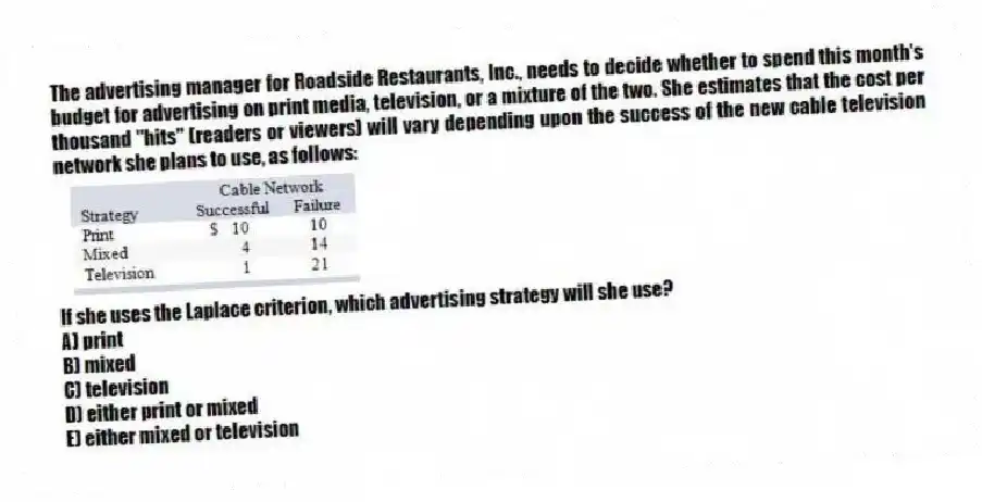 The advertising manager for Roadside Restaurants, Inc., needs to decide whether to spend this month's budget for advertising on print media, television, or a mixture of the two. She estimates that the cost per thousand "hits" (readers or viewers) will vary depending upon the success of the new cable television network she plans to use, as follows: If she uses the Laplace criterion, which advertising strategy will she use?
A) print
B) mixed
C) television
D) either print or mixed
E) either mixed or television
