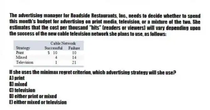 The advertising manager for Roadside Restaurants, Inc., needs to decide whether to spend this month's budget for advertising on print media, television, or a mixture of the two. She estimates that the cost per thousand "hits" (readers or viewers) will vary depending upon the success of the new cable television network she plans to use, as follows: If she uses the minimax regret criterion, which advertising strategy will she use?
A) print
B) mixed
C) television
D) either print or mixed
E) either mixed or television