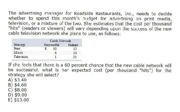 The advertising manager for Roadside Restaurants, Inc., needs to decide whether to spend this month's budget for advertising on print media, television, or a mixture of the two. She estimates that the cost per thousand "hits" (readers or viewers) will vary depending upon the success of the new cable television network she plans to use, as follows: If she feels that there is a 60 percent chance that the new cable network will be successful, what is her expected cost (per thousand "hits") for the strategy she will select?
A) $3.40
B) $4.60
C) $8.00
D) $9.00
E) $10.00