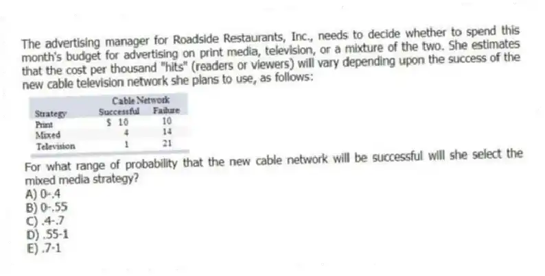 The advertising manager for Roadside Restaurants, Inc., needs to decide whether to spend this month's budget for advertising on print media, television, or a mixture of the two. She estimates that the cost per thousand "hits" (readers or viewers) will vary depending upon the success of the new cable television network she plans to use, as follows:  For what range of probability that the new cable network will be successful will she select the mixed media strategy?
A) 0-.4 
B) 0-.55 
C) .4-.7 
D) .55-1 
E) .7-1
