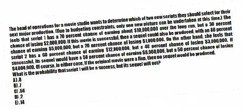 The head of operations for a movie studio wants to determine which of two new scripts they should select for their next major production. (Due to budgeting constraints, only one new picture can be undertaken at this time.) She feels that script 1 has a 70 percent chance of earning about $10,000,000 over the long run, but a 30 percent chance of losing $2,000,000. If this movie is successful, then a sequel could also be produced, with an 80 percent chance of earning $5,000,000, but a 20 percent chance of losing $1,000,000. On the other hand, she feels that script 2 has a 60 percent chance of earning $12,000,000, but a 40 percent chance of losing $3,000,000. If successful, its sequel would have a 50 percent chance of earning $8,000,000, but a 50 percent chance of losing $4,000,000. Of course, in either case, if the original movie were a flop, then no sequel would be produced.
What is the probability that script 1 will be a success, but its sequel will not?
A) .8
B) .7
C) .56
D) .2
E) .14