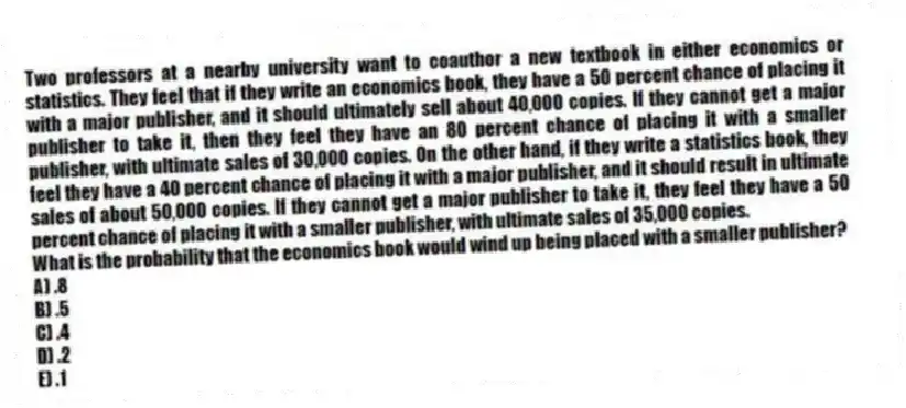 Two professors at a nearby university want to coauthor a new textbook in either economics or statistics. They feel that if they write an economics book, they have a 50 percent chance of placing it with a major publisher, and it should ultimately sell about 40,000 copies. If they cannot get a major publisher to take it, then they feel they have an 80 percent chance of placing it with a smaller publisher, with ultimate sales of 30,000 copies. On the other hand, if they write a statistics book, they feel they have a 40 percent chance of placing it with a major publisher, and it should result in ultimate sales of about 50,000 copies. If they cannot get a major publisher to take it, they feel they have a 50 percent chance of placing it with a smaller publisher, with ultimate sales of 35,000 copies.
What is the probability that the economics book would wind up being placed with a smaller publisher?
A) .8
B) .5
C) .4
D) .2
E) .1