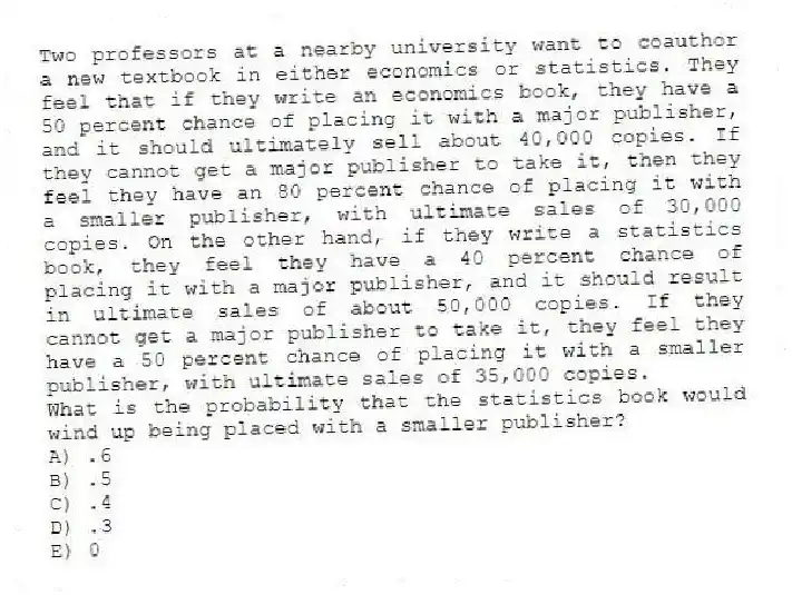 Two professors at a nearby university want to coauthor a new textbook in either economics or statistics. They feel that if they write an economics book, they have a 50 percent chance of placing it with a major publisher, and it should ultimately sell about 40,000 copies. If they cannot get a major publisher to take it, then they feel they have an 80 percent chance of placing it with a smaller publisher, with ultimate sales of 30,000 copies. On the other hand, if they write a statistics book, they feel they have a 40 percent chance of placing it with a major publisher, and it should result in ultimate sales of about 50,000 copies. If they cannot get a major publisher to take it, they feel they have a 50 percent chance of placing it with a smaller publisher, with ultimate sales of 35,000 copies.
What is the probability that the statistics book would wind up being placed with a smaller publisher?
A) .6
B) .5
C) .4
D) .3
E) 0