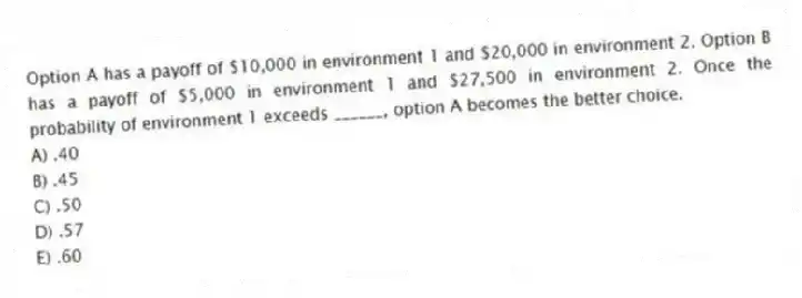 Option A has a payoff of $10,000 in environment 1 and $20,000 in environment 2. Option B has a payoff of $5,000 in environment 1 and $27,500 in environment 2. Once the probability of environment 1 exceeds ______, option A becomes the better choice.
A) .40
B) .45
C) .50
D) .57
E) .60