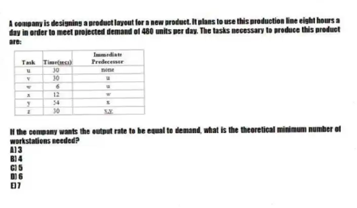 A company is designing a product layout for a new product. It plans to use this production line eight hours a day in order to meet projected demand of 480 units per day. The tasks necessary to produce this product are:
If the company wants the output rate to be equal to demand, what is the theoretical minimum number of workstations needed?
A) 3
B) 4
C) 5
D) 6
E) 7