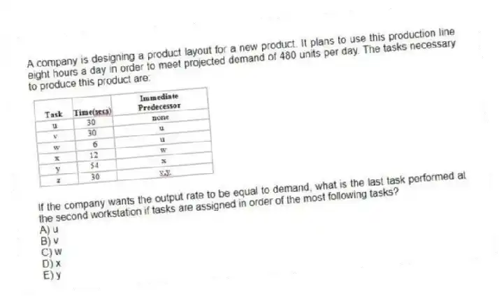 A company is designing a product layout for a new product. It plans to use this production line eight hours a day in order to meet projected demand of 480 units per day. The tasks necessary to produce this product are: 
If the company wants the output rate to be equal to demand, what is the last task performed at the second workstation if tasks are assigned in order of the most following tasks?
A) u 
B) v 
C) w 
D) x 
E) y
