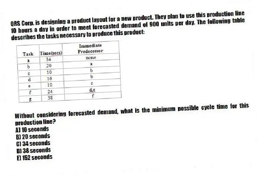 QRS Corp. is designing a product layout for a new product. They plan to use this production line 10 hours a day in order to meet forecasted demand of 900 units per day. The following table describes the tasks necessary to produce this product:
Without considering forecasted demand, what is the minimum possible cycle time for this production line?
A) 10 seconds
B) 20 seconds
C) 34 seconds
D) 38 seconds
E) 152 seconds