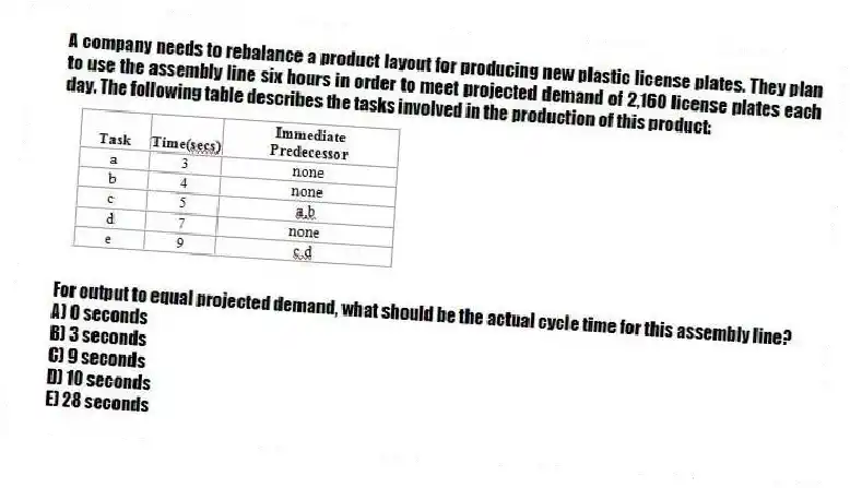 A company needs to rebalance a product layout for producing new plastic license plates. They plan to use the assembly line six hours in order to meet projected demand of 2,160 license plates each day. The following table describes the tasks involved in the production of this product: 
For output to equal projected demand, what should be the actual cycle time for this assembly line?
A) 0 seconds 
B) 3 seconds 
C) 9 seconds 
D) 10 seconds 
E) 28 seconds
