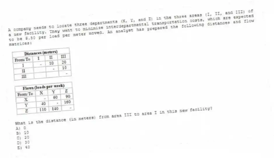 A company needs to locate three departments (X, Y, and Z) in the three areas (I, II, and III) of a new facility. They want to minimize interdepartmental transportation costs, which are expected to be $.50 per load per meter moved. An analyst has prepared the following distances and flow matrices:
What is the distance (in meters) from area III to area I in this new facility?
A) 0
B) 10
C) 20
D) 30
E) 40
