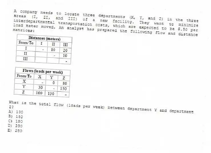 A company needs to locate three departments (X, Y, and Z) in the three areas (I, II, and III) of a new facility. They want to minimize interdepartmental transportation costs, which are expected to be $.50 per load meter moved. An analyst has prepared the following flow and distance matrices:
What is the total flow (loads per week) between department Y and department Z?
A) 130
B) 150
C) 180
D) 230
E) 280