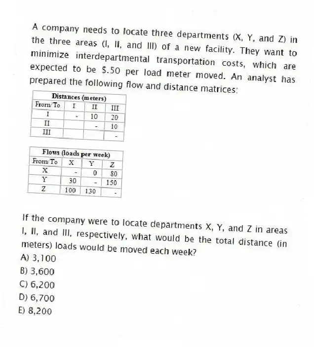 A company needs to locate three departments (X, Y, and Z) in the three areas (I, II, and III) of a new facility. They want to minimize interdepartmental transportation costs, which are expected to be $.50 per load meter moved. An analyst has prepared the following flow and distance matrices: 
If the company were to locate departments X, Y, and Z in areas I, II, and III, respectively, what would be the total distance (in meters) loads would be moved each week?
A) 3,100 
B) 3,600 
C) 6,200 
D) 6,700 
E) 8,200

