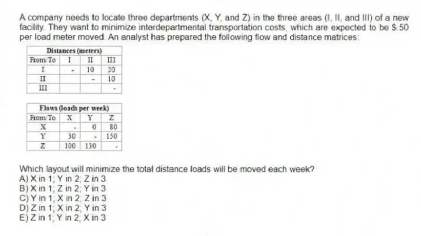 A company needs to locate three departments (X, Y, and Z) in the three areas (I, II, and III) of a new facility. They want to minimize interdepartmental transportation costs, which are expected to be $.50 per load meter moved. An analyst has prepared the following flow and distance matrices: 
Which layout will minimize the total distance loads will be moved each week?
A) X in 1; Y in 2; Z in 3 
B) X in 1; Z in 2; Y in 3 
C) Y in 1; X in 2; Z in 3 
D) Z in 1; X in 2; Y in 3 
E) Z in 1; Y in 2; X in 3
