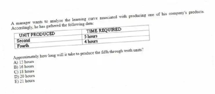 A manager wants to analyze the learning curve associated with producing one of his company's products. Accordingly, he has gathered the following data:
Approximately how long will it take to produce the fifth through tenth units?
A) 15 hours
B) 16 hours
C) 18 hours
D) 20 hours
E) 21 hours