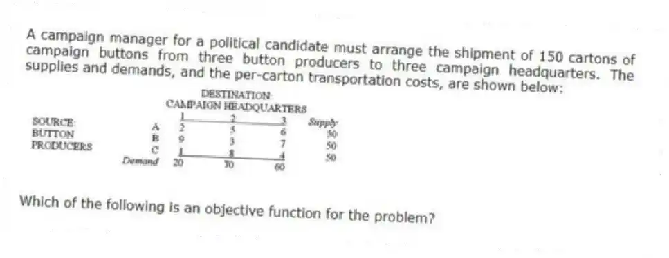 A campaign manager for a political candidate must arrange the shipment of 150 cartons of campaign buttons from three button producers to three campaign headquarters. The supplies and demands, and the per-carton transportation costs, are shown below:
Which of the following is an objective function for the problem?