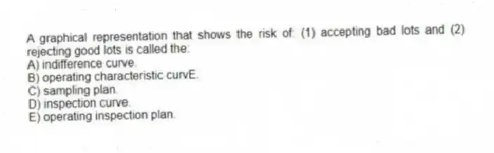 A graphical representation that shows the risk of: (1) accepting bad lots and (2) rejecting good lots is called the:
A) indifference curve.
B) operating characteristic curvE.
C) sampling plan.
D) inspection curve.
E) operating inspection plan.