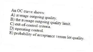 An OC curve shows:
A) average outgoing quality.
B) the average outgoing quality limit.
C) out-of-control criteria.
D) operating control.
E) probability of acceptance versus lot quality.