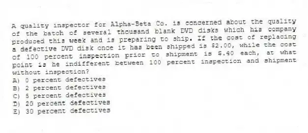 A quality inspector for Alpha-Beta Co. is concerned about the quality of the batch of several thousand blank DVD disks which his company produced this week and is preparing to ship. If the cost of replacing a defective DVD disk once it has been shipped is $2.00, while the cost of 100 percent inspection prior to shipment is $.40 each, at what point is he indifferent between 100 percent inspection and shipment without inspection?
A) 0 percent defectives
B) 2 percent defectives
C) 5 percent defectives
D) 20 percent defectives
E) 30 percent defectives
