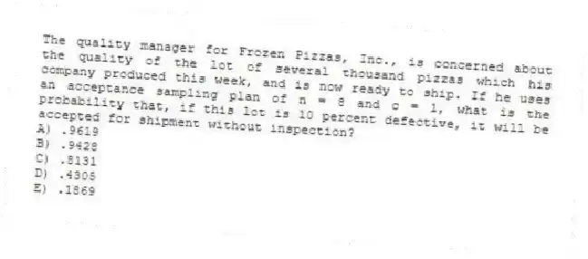 The quality manager for Frozen Pizzas, Inc., is concerned about the quality of the lot of several thousand pizzas which his company produced this week, and is now ready to ship. If he uses an acceptance sampling plan of n = 8 and c = 1, what is the probability that, if this lot is 10 percent defective, it will be accepted for shipment without inspection?
A) .9619
B) .9428
C) .8131
D) .4305
E) .1869