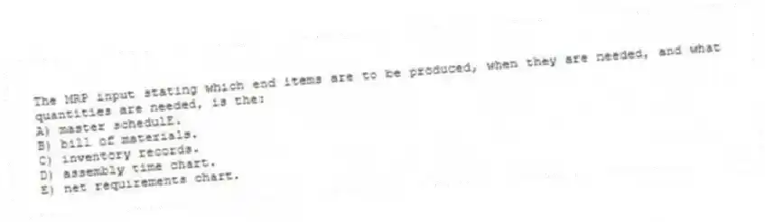 The MRP input stating which end items are to be produced, when they are needed, and what quantities are needed, is the:
A) master schedulE.
B) bill of materials.
C) inventory records.
D) assembly time chart.
E) net requirements chart.