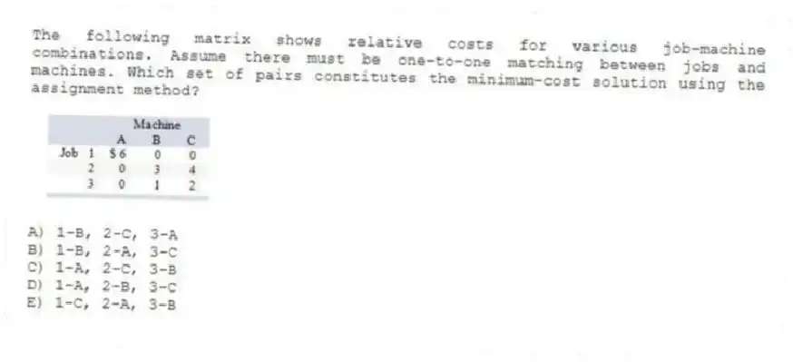 The following matrix shows relative costs for various job-machine combinations. Assume there must be one-to-one matching between jobs and machines. Which set of pairs constitutes the minimum-cost solution using the assignment method?
A) 1-B, 2-C, 3-A
B) 1-B, 2-A, 3-C
C) 1-A, 2-C, 3-B
D) 1-A, 2-B, 3-C
E) 1-C, 2-A, 3-B
