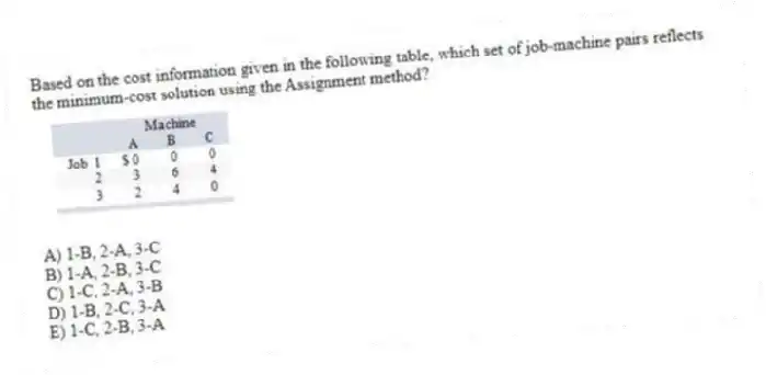 Based on the cost information given in the following table, which set of job-machine pairs reflects the minimum-cost solution using the Assignment method?
A) 1-B, 2-A, 3-C
B) 1-A, 2-B, 3-C
C) 1-C, 2-A, 3-B
D) 1-B, 2-C, 3-A
E) 1-C, 2-B, 3-A