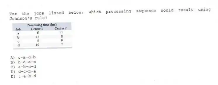 For the jobs listed below, which processing sequence would result using Johnson's rule?
A) c-a-d-b
B) b-d-a-c
C) a-b-c-d
D) d-c-b-a
E) c-a-b-d