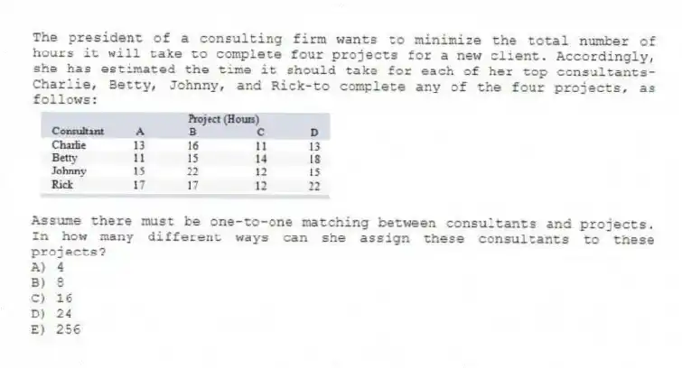 The president of a consulting firm wants to minimize the total number of hours it will take to complete four projects for a new client. Accordingly, she has estimated the time it should take for each of her top consultants-Charlie, Betty, Johnny, and Rick-to complete any of the four projects, as follows:
Assume there must be one-to-one matching between consultants and projects. In how many different ways can she assign these consultants to these projects?
A) 4
B) 8
C) 16
D) 24
E) 256