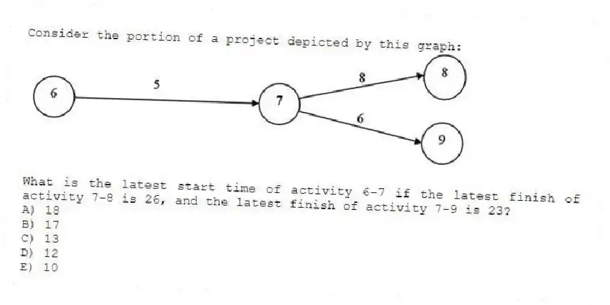 Consider the portion of a project depicted by this graph:
What is the latest start time of activity 6-7 if the latest finish of activity 7-8 is 26, and the latest finish of activity 7-9 is 23?
A) 18
B) 17
C) 13
D) 12
E) 10