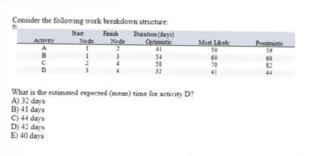 Consider the following work breakdown structure:
What is the estimated expected (mean) time for activity D?
A) 32 days
B) 41 days
C) 44 days
D) 42 days
E) 40 days