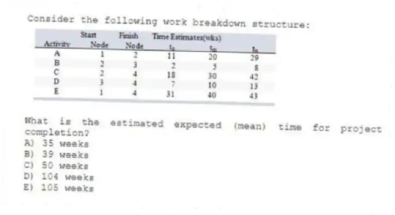 Consider the following work breakdown structure:
What is the estimated expected (mean) time for project completion?
A) 35 weeks
B) 39 weeks
C) 50 weeks
D) 104 weeks
E) 105 weeks